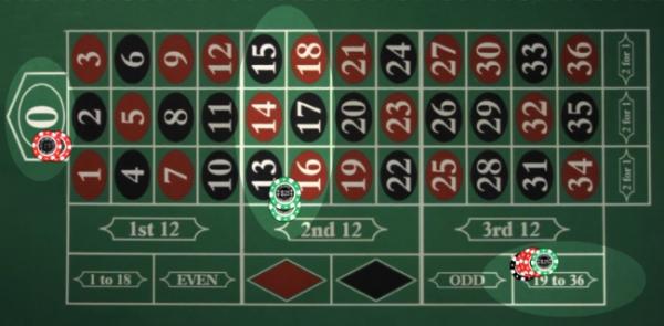 James Bond Roulette Bet